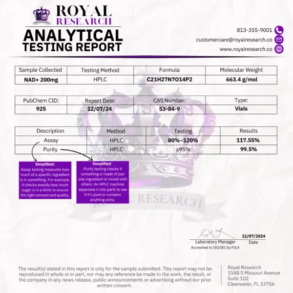 Royal Research NAD+ 200mg Analytical Testing Report – High Purity & Verified Assay