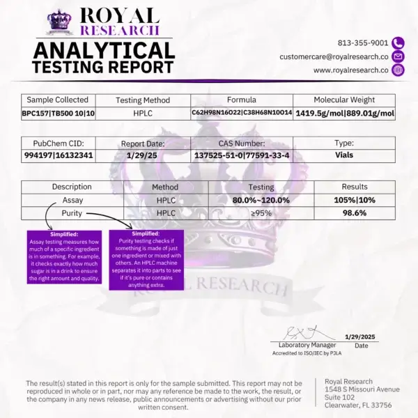 Royal Research Analytical Testing Report for BPC-157 / TB-500 Blend